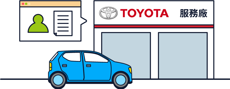 線上預約回廠
