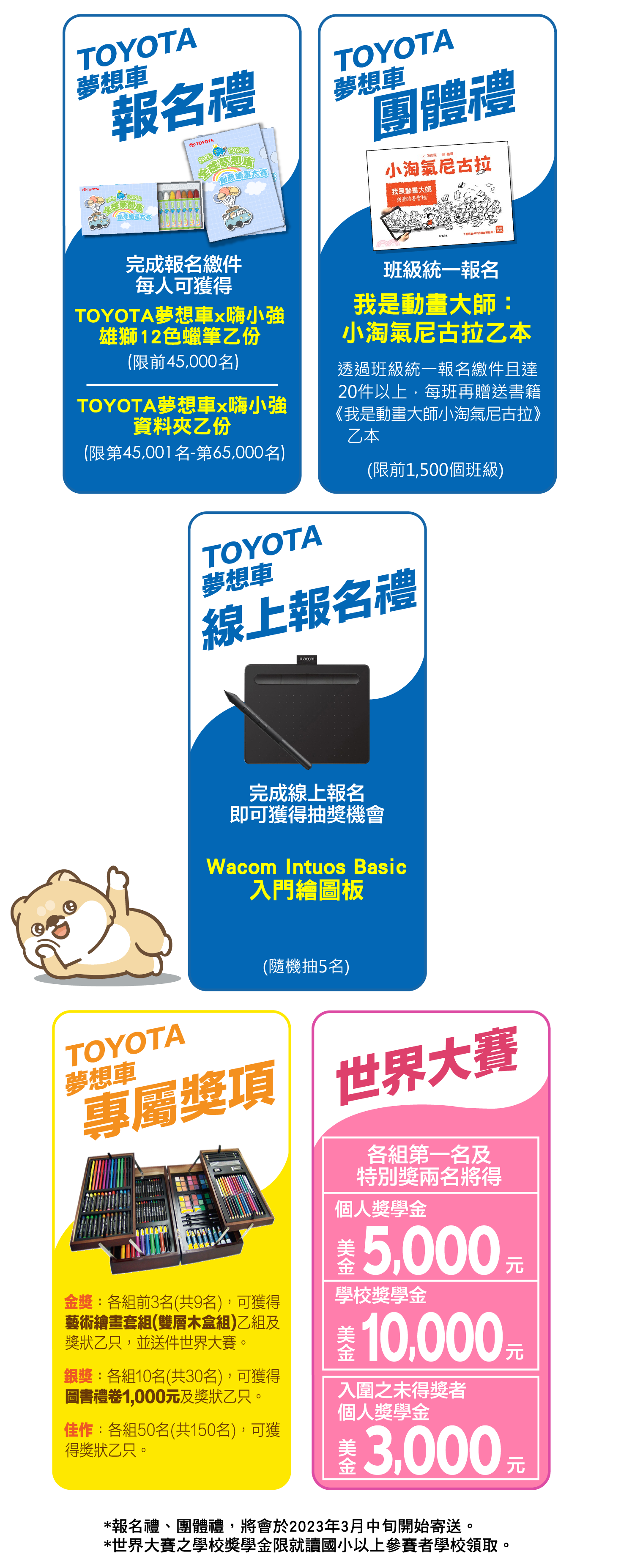 報名禮、團體禮、線上報名禮、專屬獎項、世界大賽。報名禮、團體禮，將會於2023年3月中旬開始寄送(各營業據點、現場繳件不在此限)。世界大學之學校獎學金限就讀國小以上參賽者學校領取。
