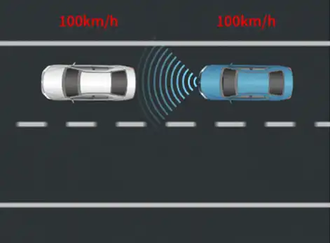 ACC全速域主動式車距維持定速系統