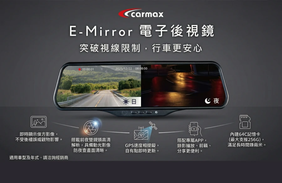 E-Mirror電子後視鏡